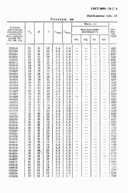 ГОСТ 4060-78, страница 10