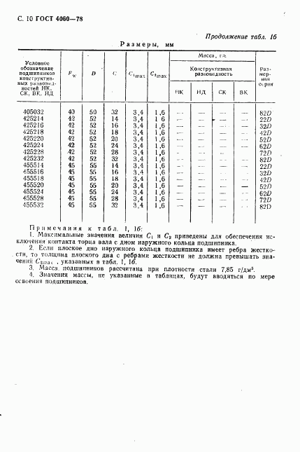 ГОСТ 4060-78, страница 11