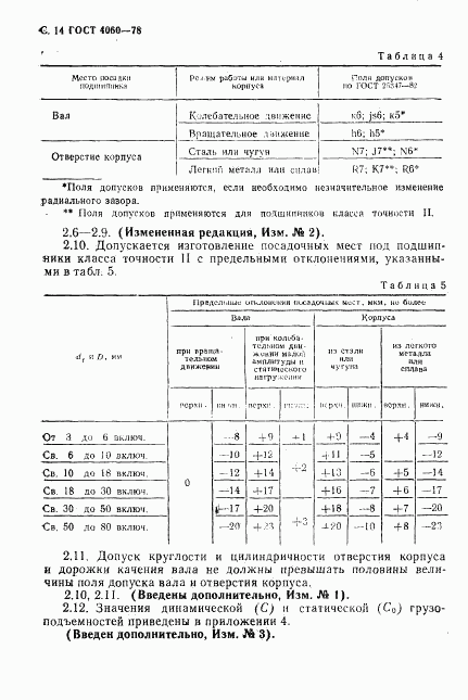 ГОСТ 4060-78, страница 15