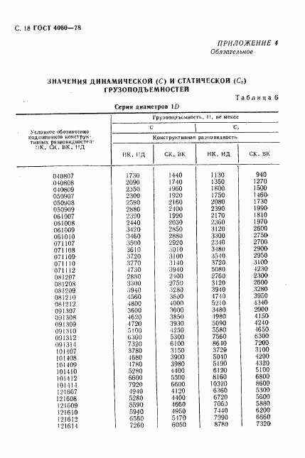 ГОСТ 4060-78, страница 19