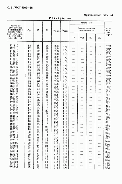 ГОСТ 4060-78, страница 9