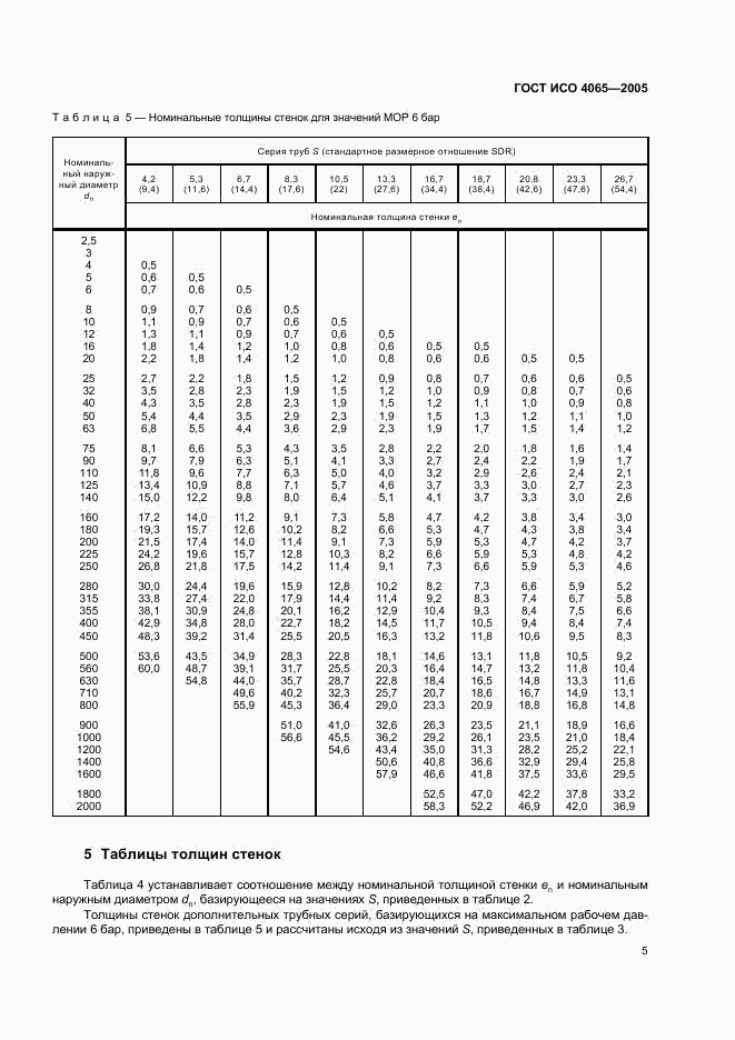 ГОСТ ИСО 4065-2005, страница 7