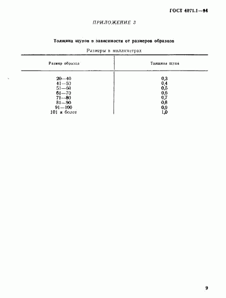 ГОСТ 4071.1-94, страница 12