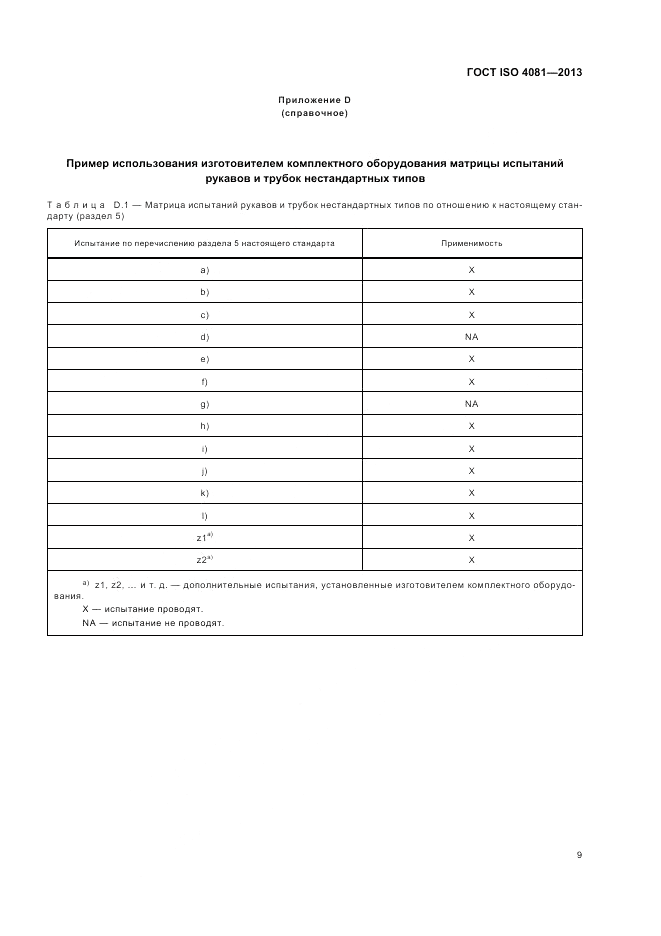 ГОСТ ISO 4081-2013, страница 13