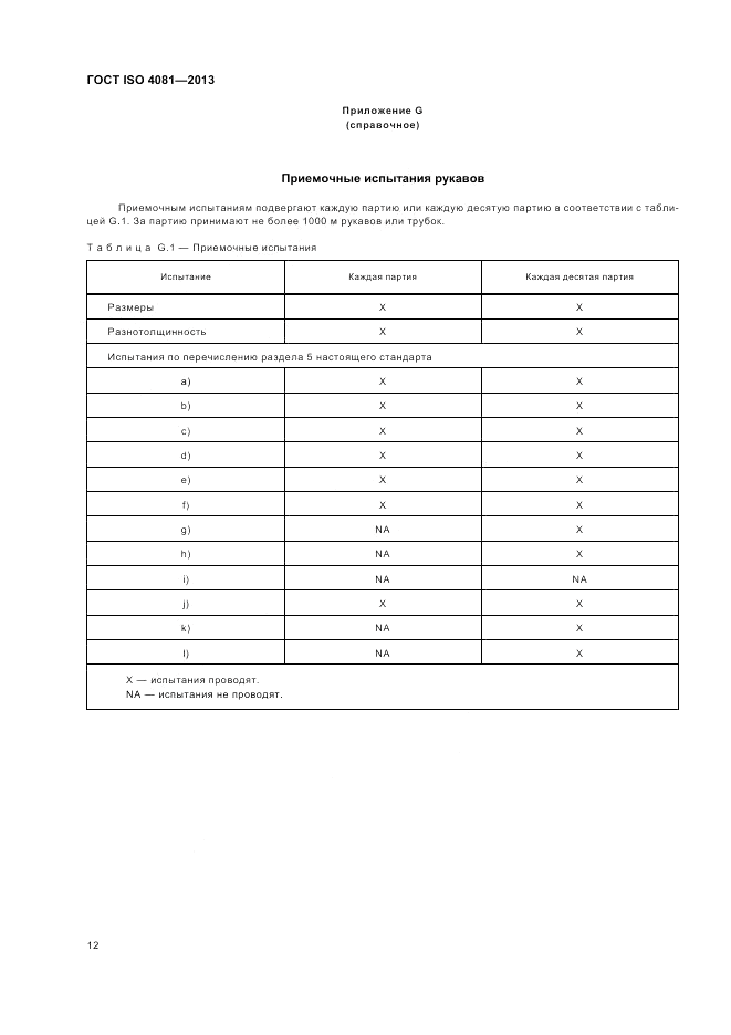 ГОСТ ISO 4081-2013, страница 16