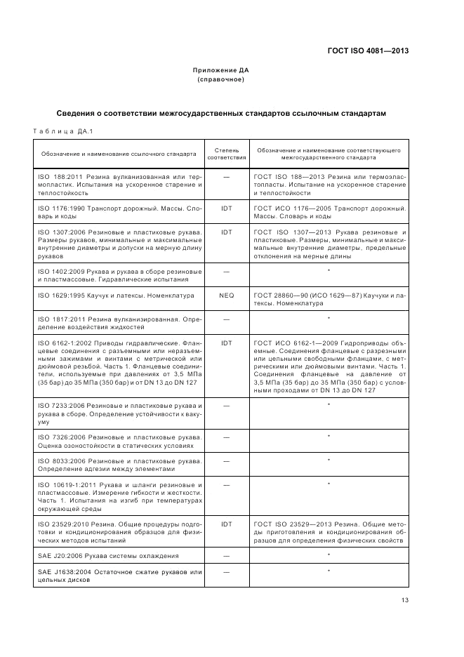 ГОСТ ISO 4081-2013, страница 17