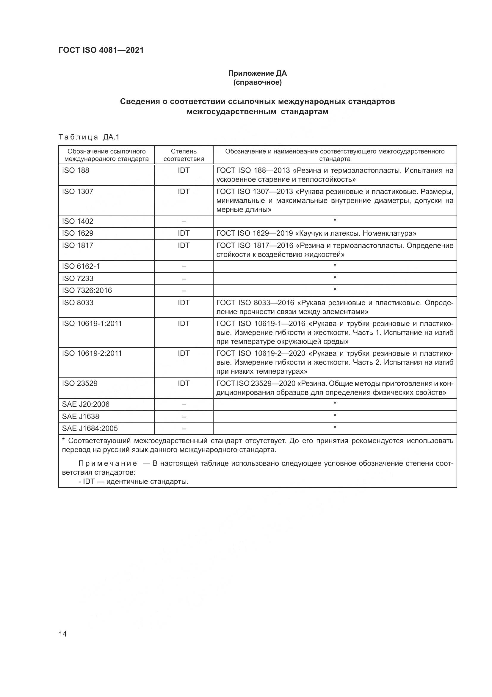 ГОСТ ISO 4081-2021, страница 18