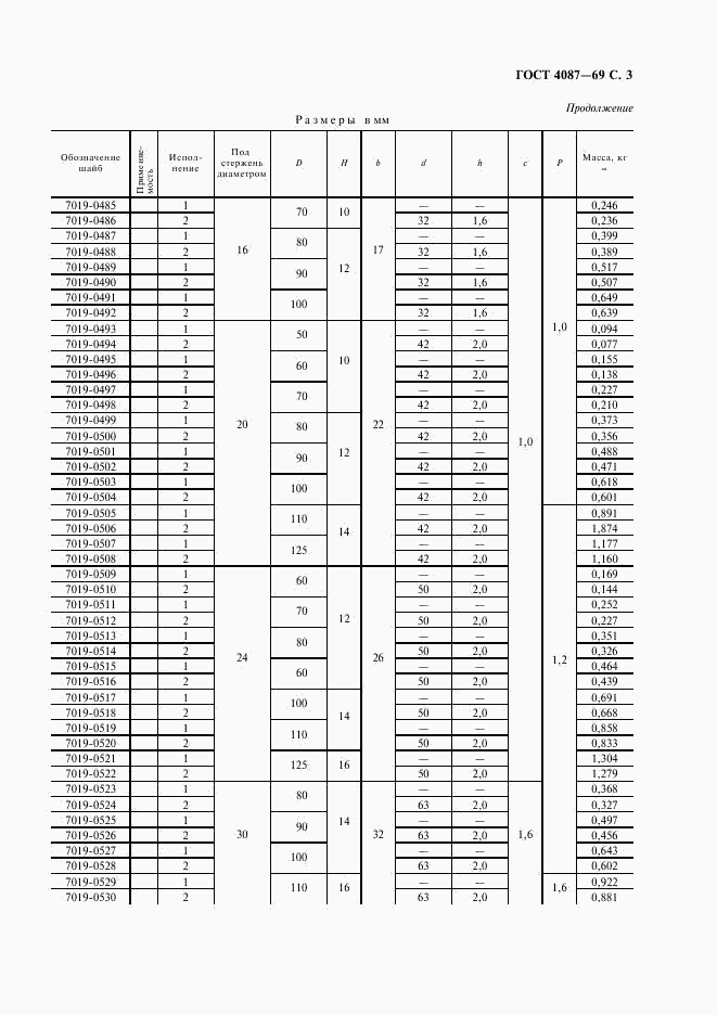 ГОСТ 4087-69, страница 4