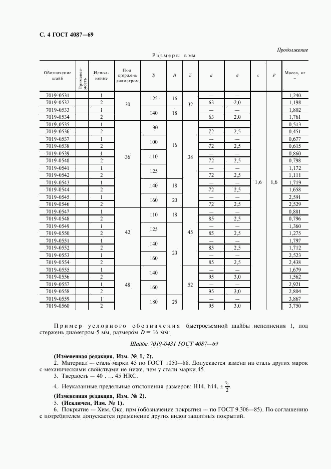 ГОСТ 4087-69, страница 5