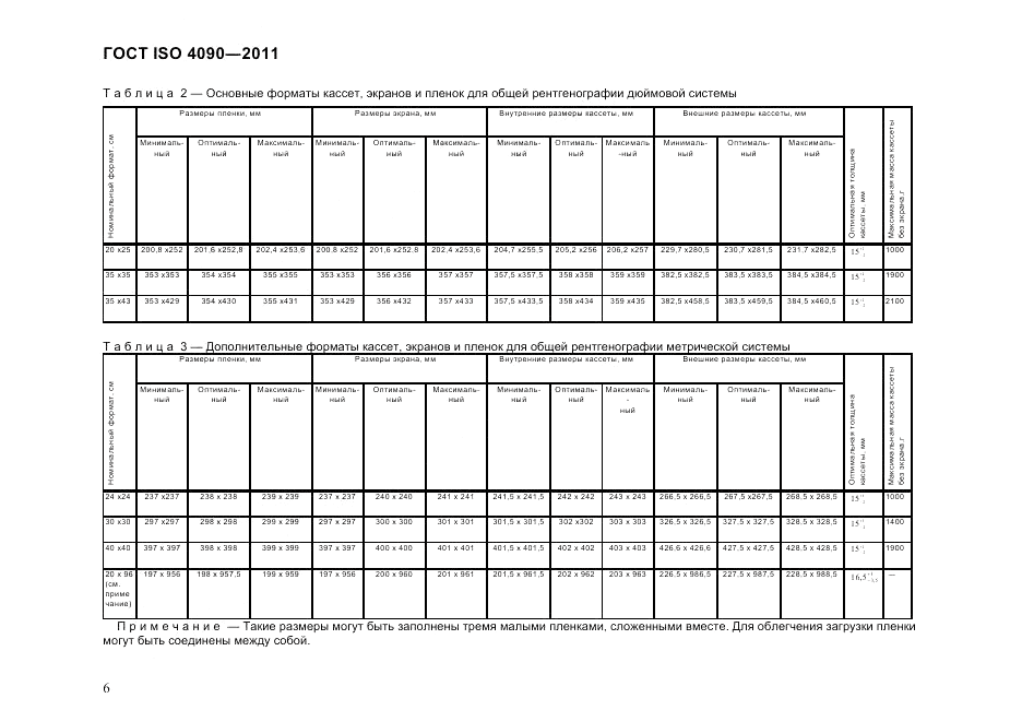 ГОСТ ISO 4090-2011, страница 10