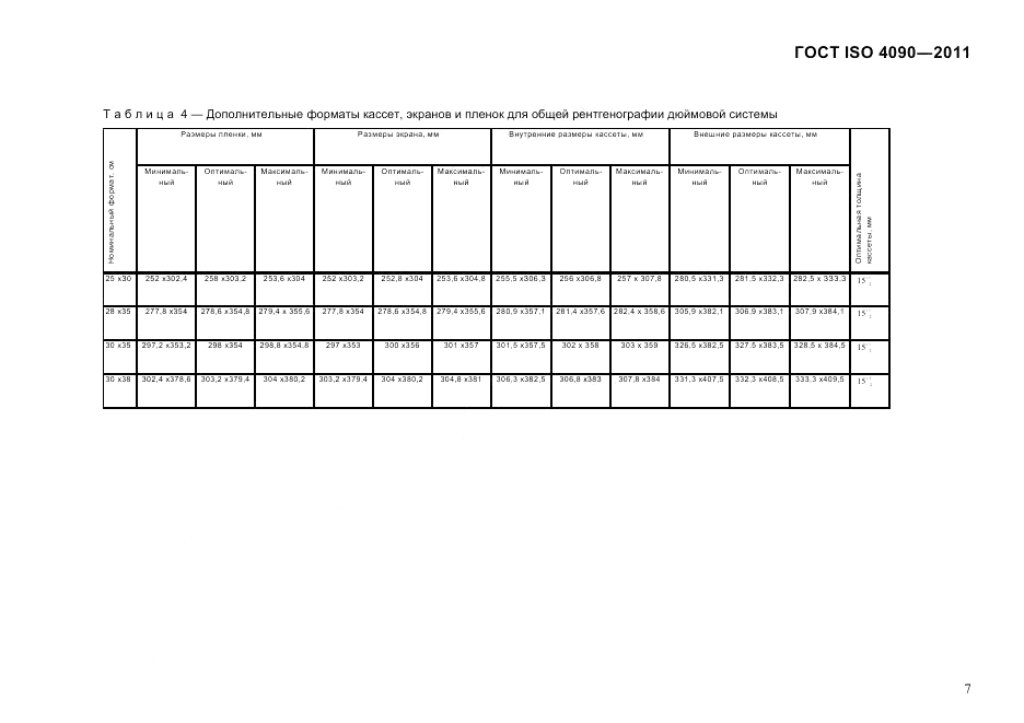 ГОСТ ISO 4090-2011, страница 11