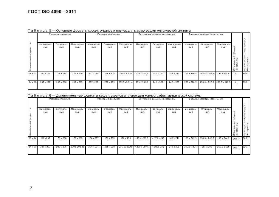 ГОСТ ISO 4090-2011, страница 16