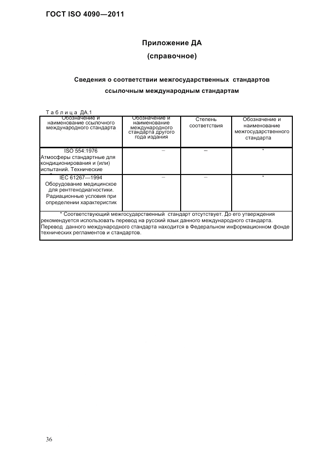 ГОСТ ISO 4090-2011, страница 40