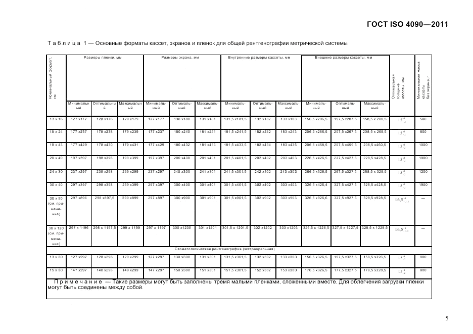 ГОСТ ISO 4090-2011, страница 9