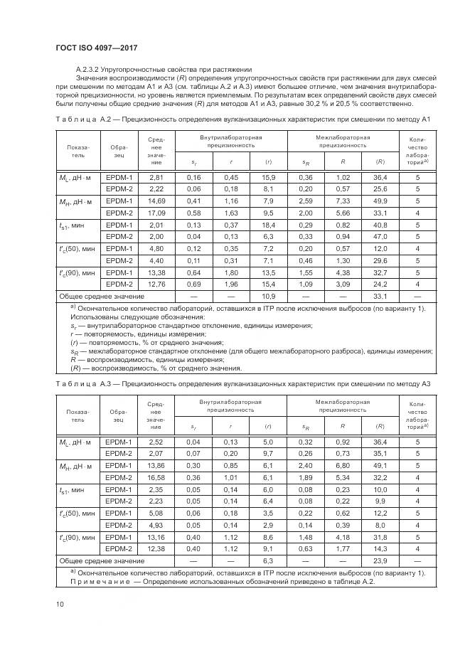 ГОСТ ISO 4097-2017, страница 14