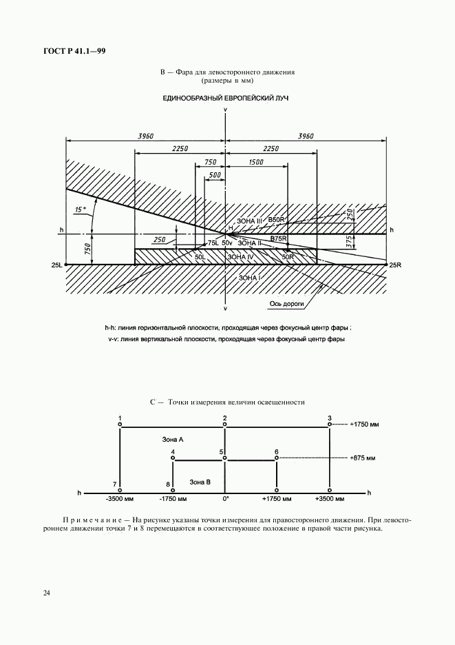 ГОСТ Р 41.1-99, страница 27