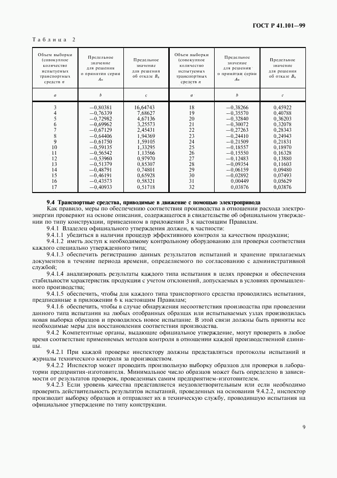 ГОСТ Р 41.101-99, страница 12