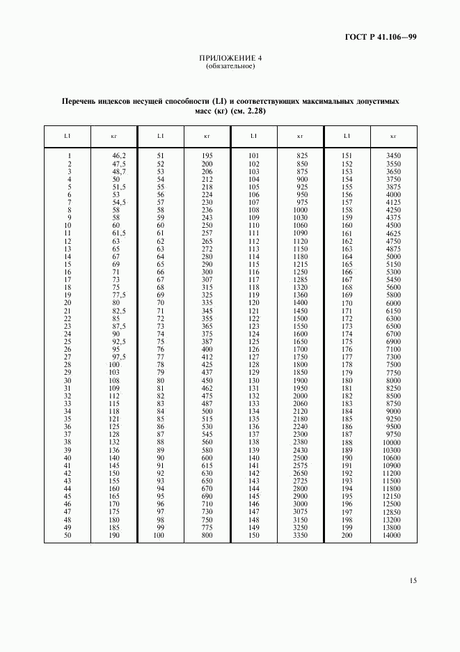 ГОСТ Р 41.106-99, страница 18