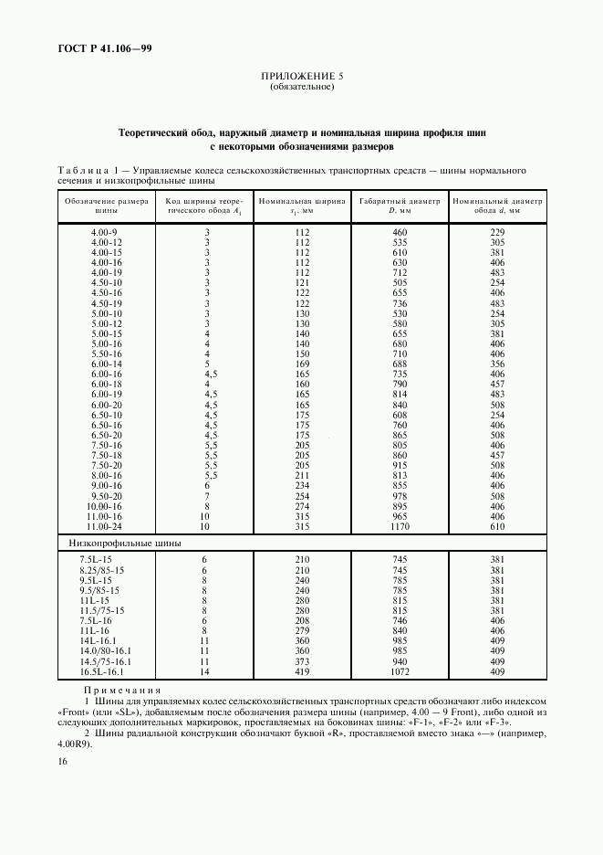 ГОСТ Р 41.106-99, страница 19