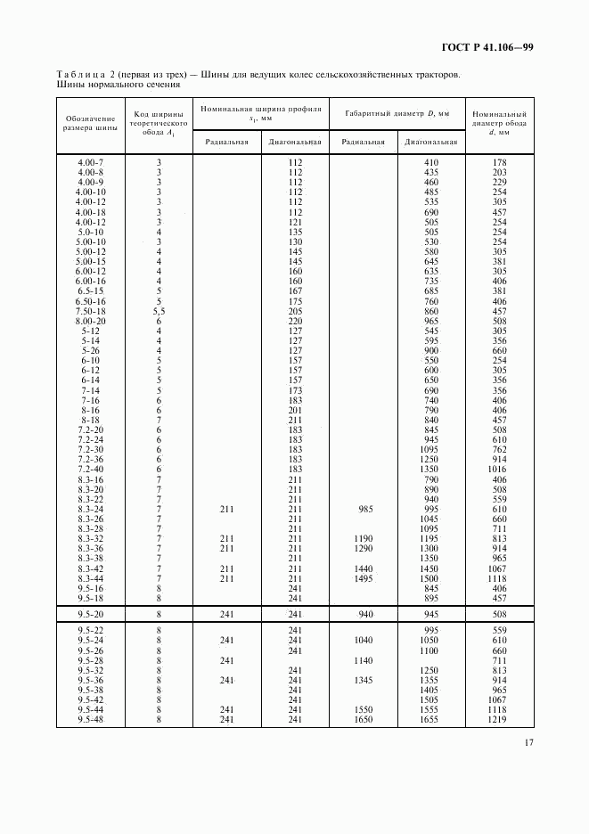 ГОСТ Р 41.106-99, страница 20