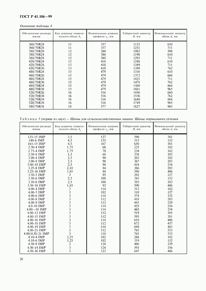 ГОСТ Р 41.106-99, страница 23