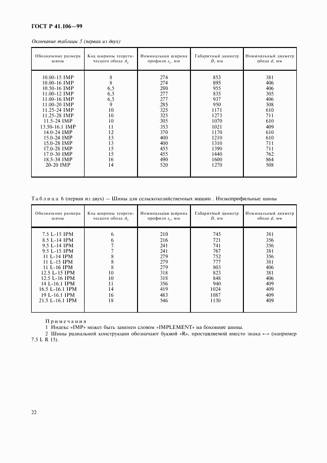 ГОСТ Р 41.106-99, страница 25