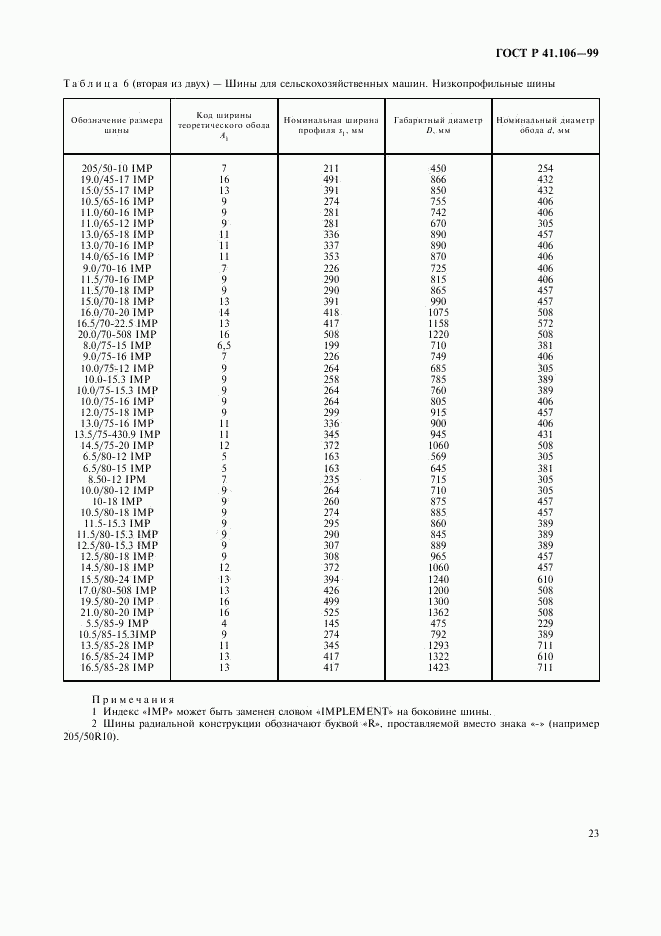 ГОСТ Р 41.106-99, страница 26