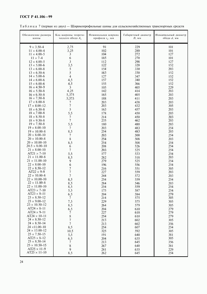 ГОСТ Р 41.106-99, страница 27