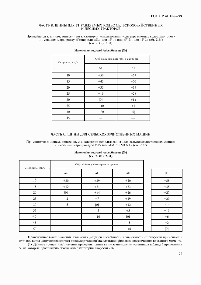 ГОСТ Р 41.106-99, страница 30