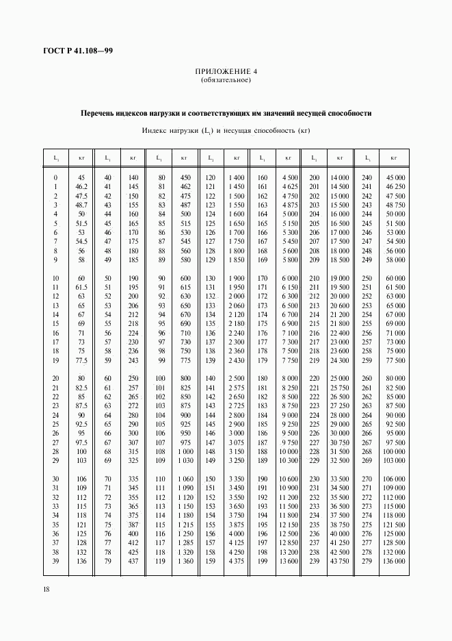 ГОСТ Р 41.108-99, страница 20