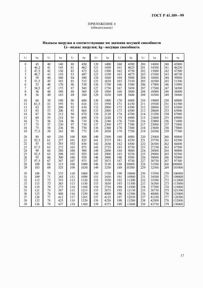 ГОСТ Р 41.109-99, страница 21