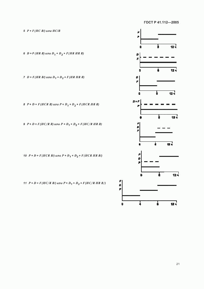 ГОСТ Р 41.112-2005, страница 24