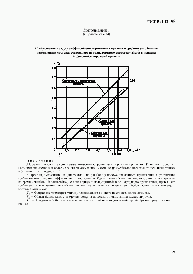 ГОСТ Р 41.13-99, страница 113