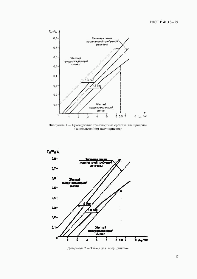 ГОСТ Р 41.13-99, страница 21