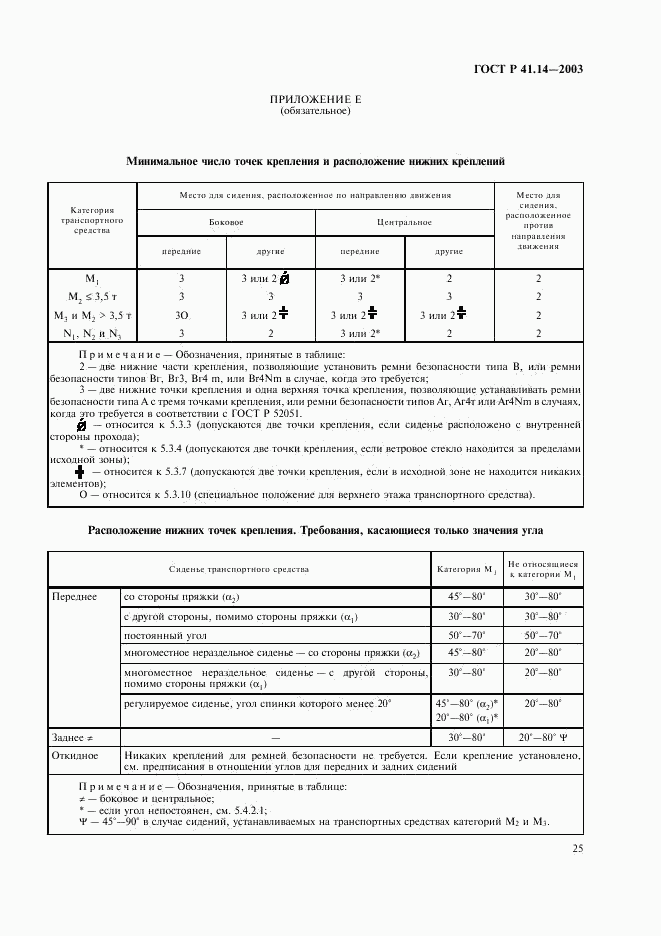 ГОСТ Р 41.14-2003, страница 29