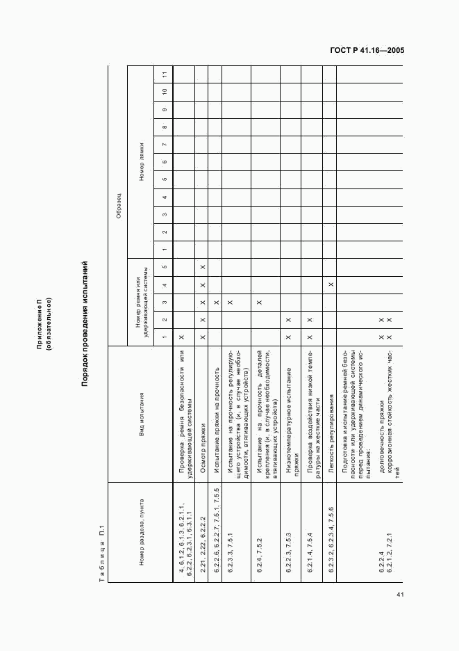 ГОСТ Р 41.16-2005, страница 45