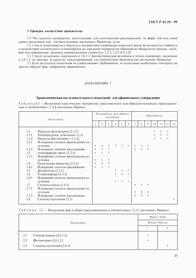 ГОСТ Р 41.19-99, страница 23