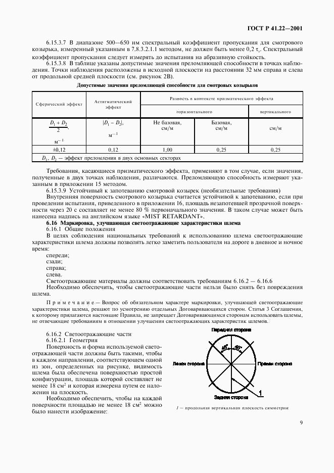 ГОСТ Р 41.22-2001, страница 12