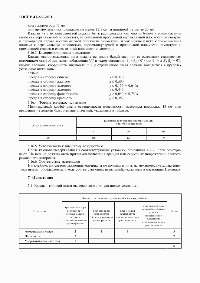 ГОСТ Р 41.22-2001, страница 13