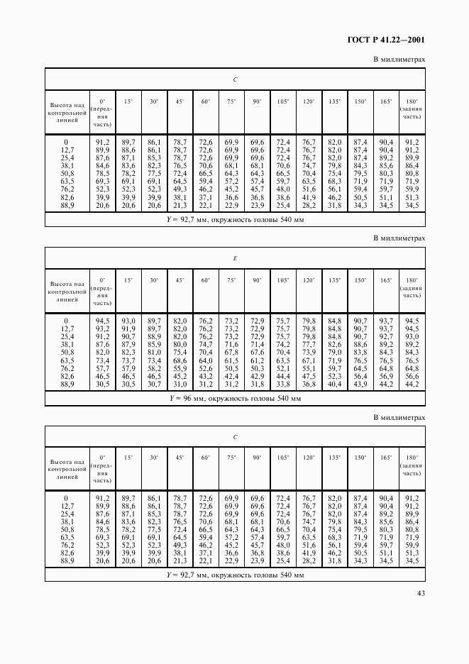 ГОСТ Р 41.22-2001, страница 46