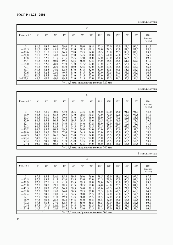 ГОСТ Р 41.22-2001, страница 51