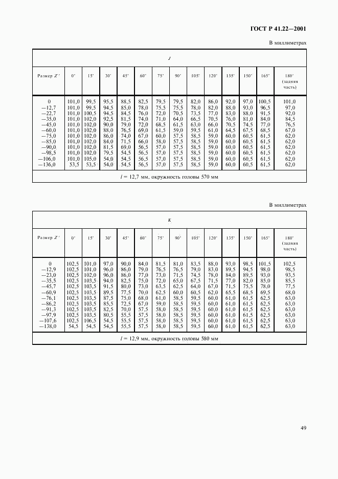 ГОСТ Р 41.22-2001, страница 52