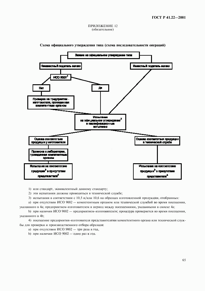 ГОСТ Р 41.22-2001, страница 68