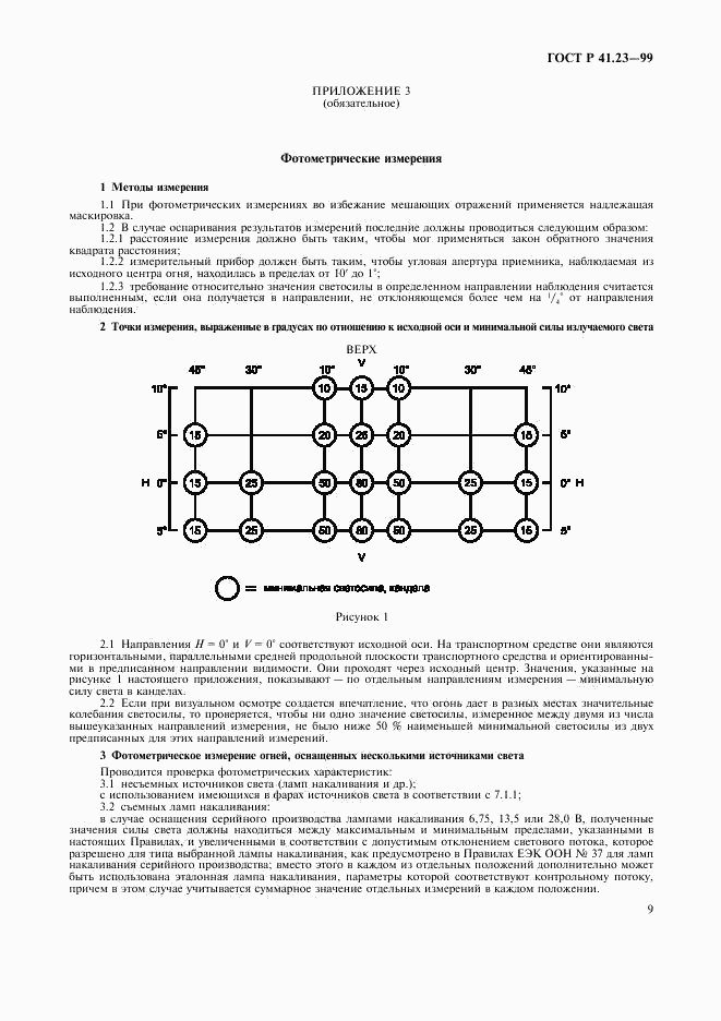 ГОСТ Р 41.23-99, страница 12