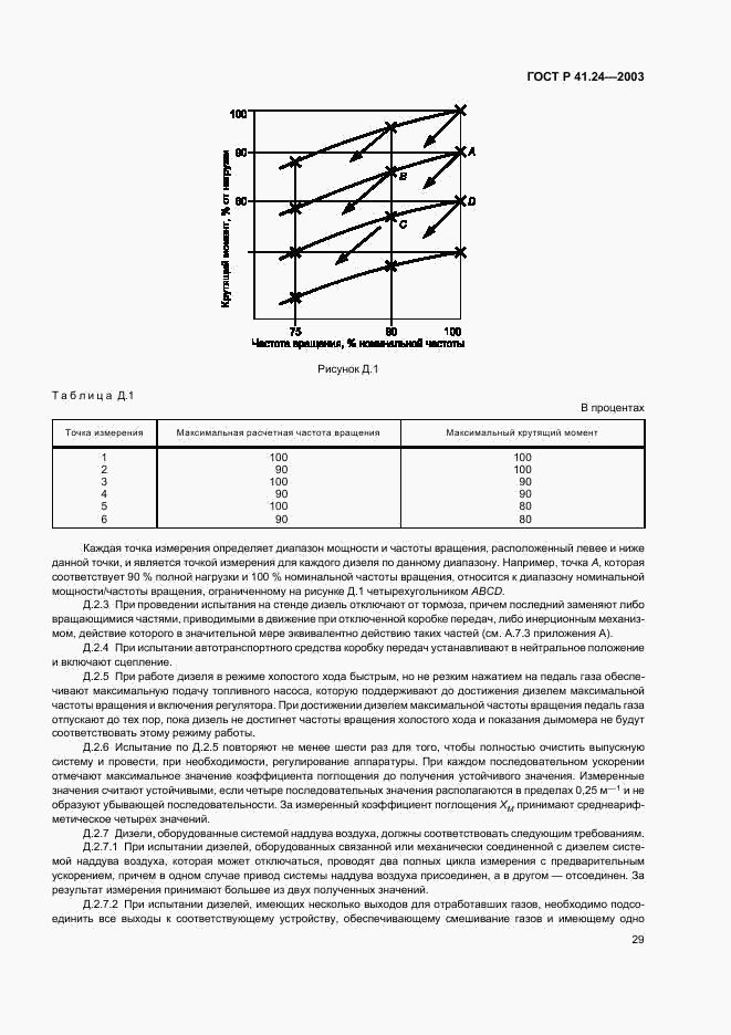 ГОСТ Р 41.24-2003, страница 33