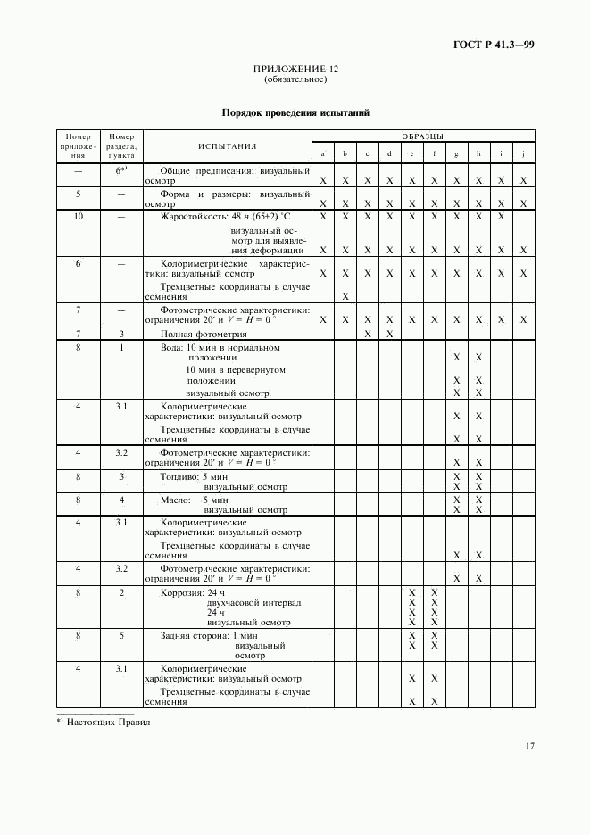 ГОСТ Р 41.3-99, страница 20