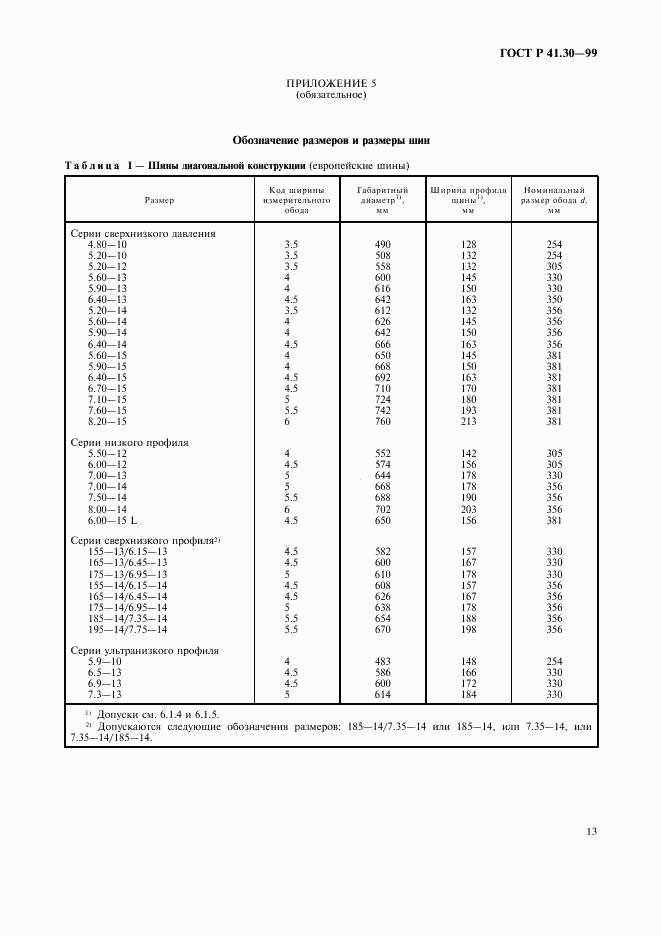 ГОСТ Р 41.30-99, страница 16