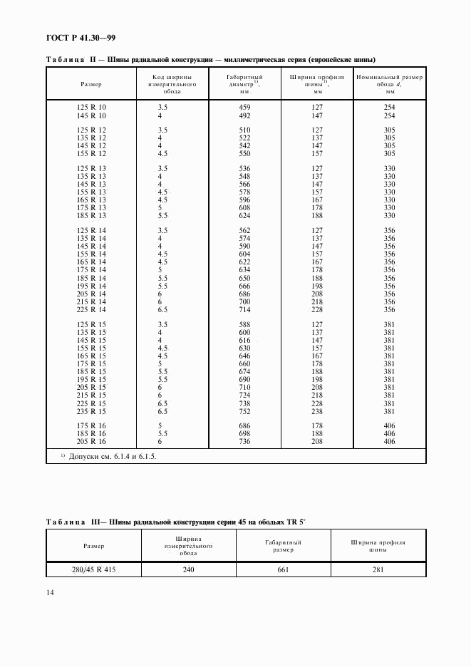 ГОСТ Р 41.30-99, страница 17