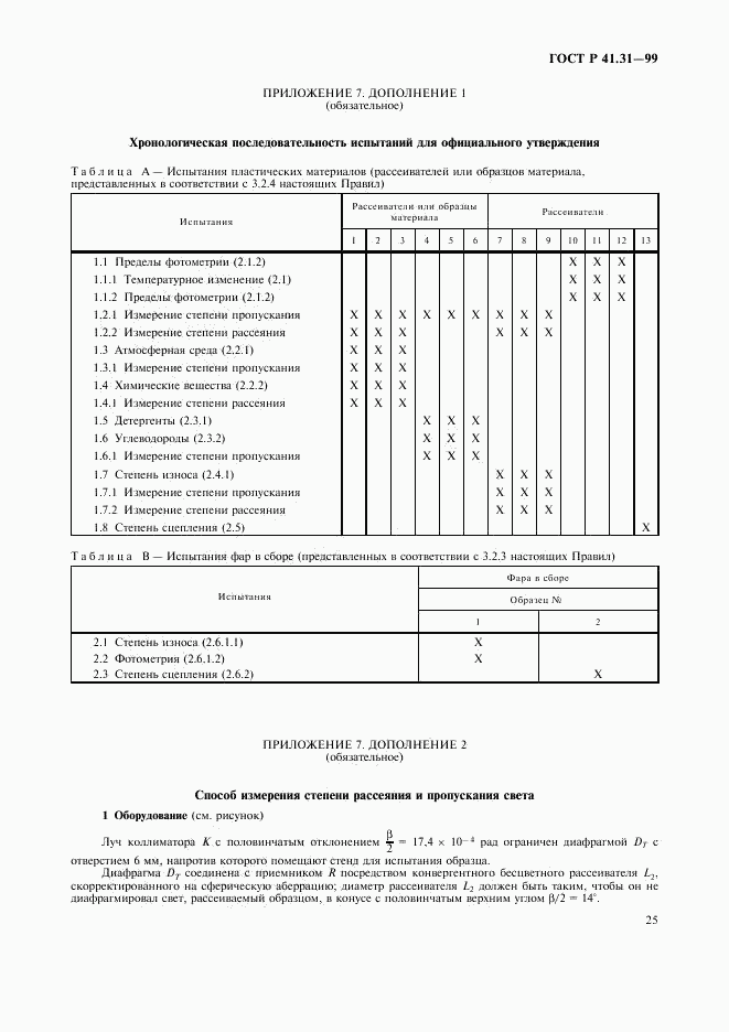 ГОСТ Р 41.31-99, страница 28