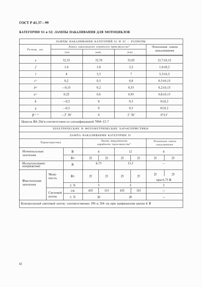 ГОСТ Р 41.37-99, страница 45